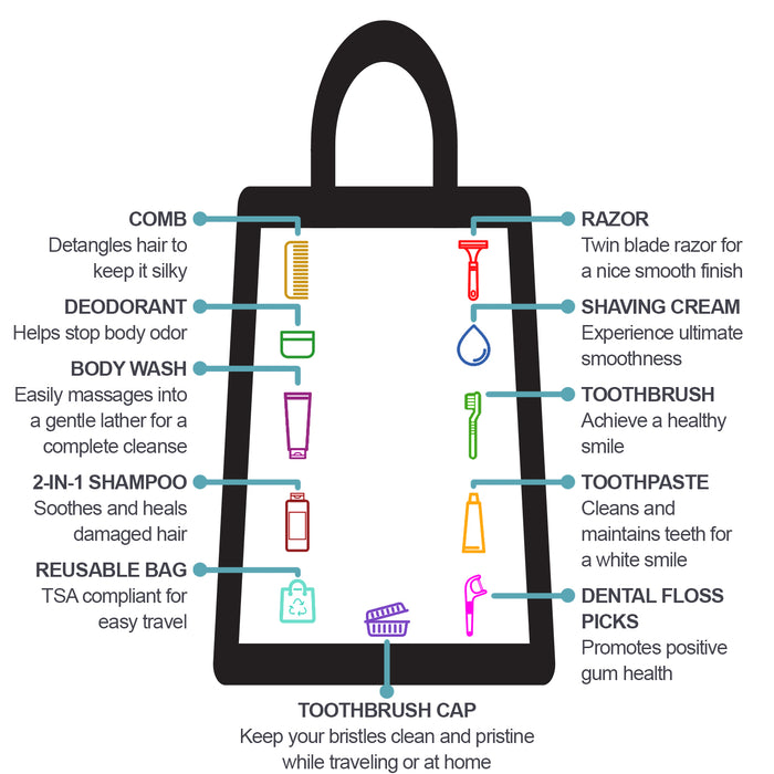 Men's 13-piece Toiletry Kit with Pouch - BagsInBulk.ca