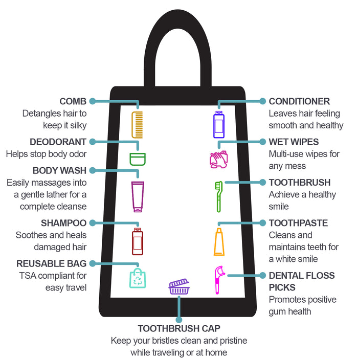 Women's 15-piece Toiletry Kit with Pouch - BagsInBulk.ca