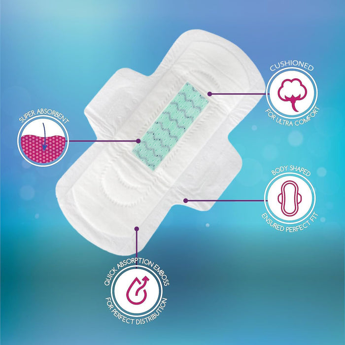 Sanitary Pads - BagsInBulk.ca